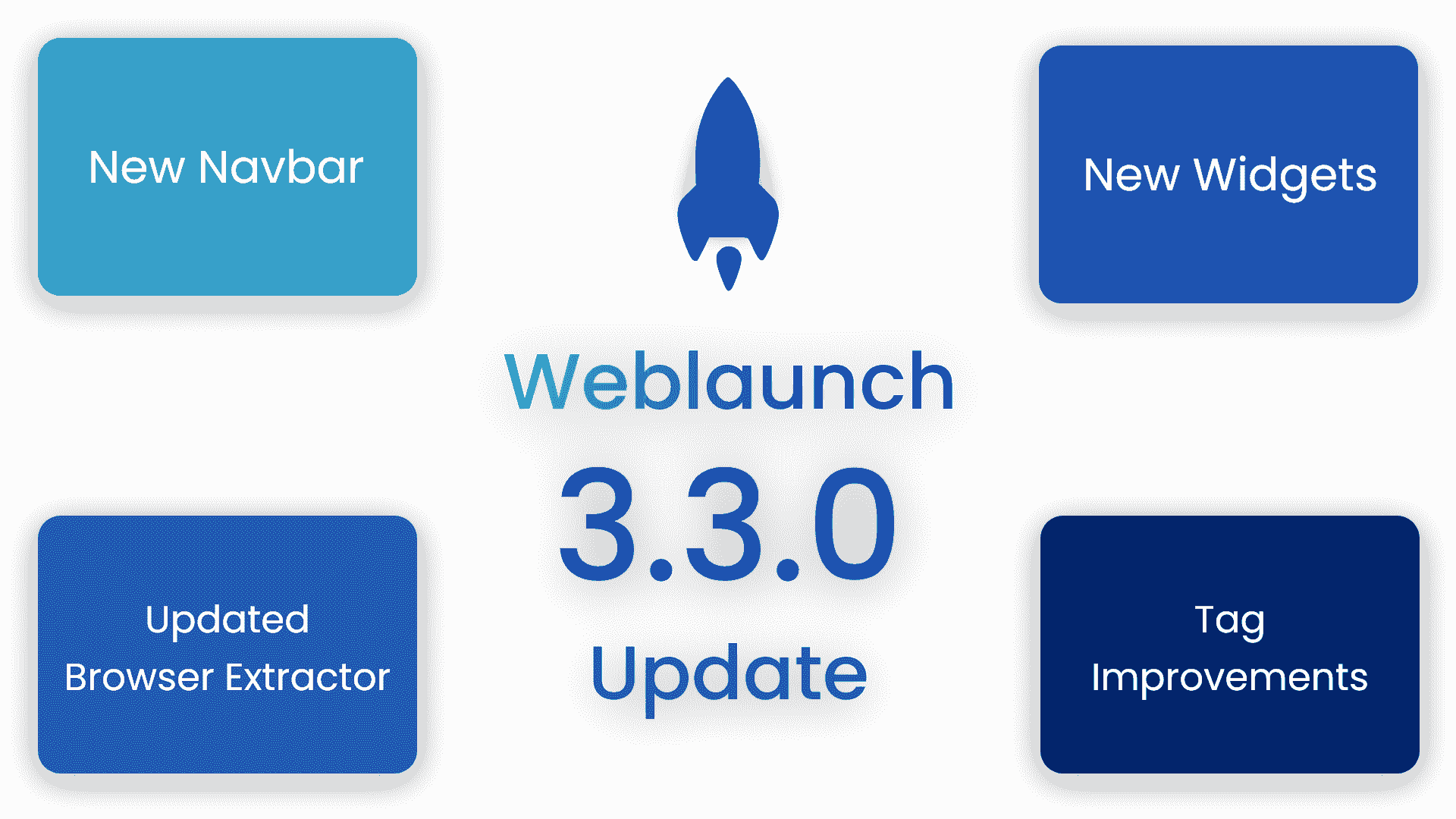 Weblaunch 3.3.0 Update