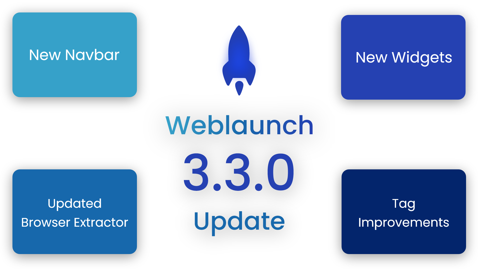 Weblaunch 3.3.0 Update